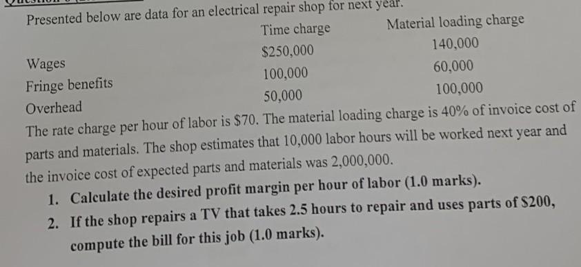 Presented below are data for an electrical repair shop for next year.