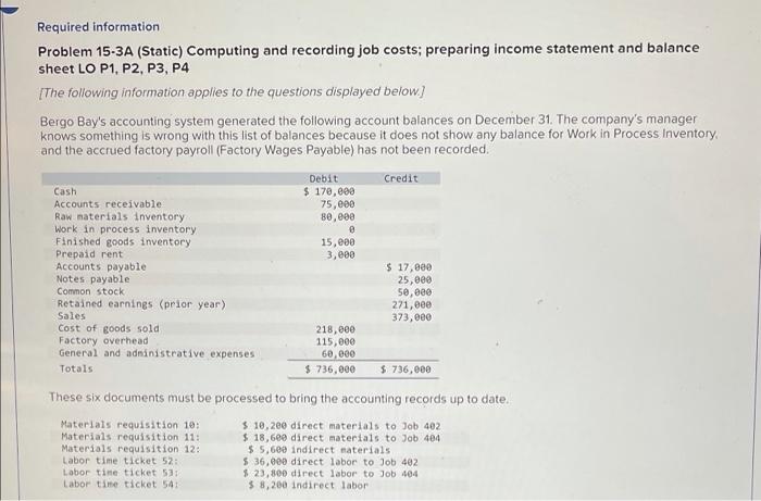 Required information Problem 15-3A (Static) Computing and recording job costs; preparing income