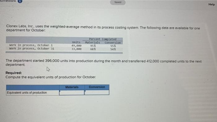 Work Saved Clonex Labs, Inc., uses the weighted-average method in its process