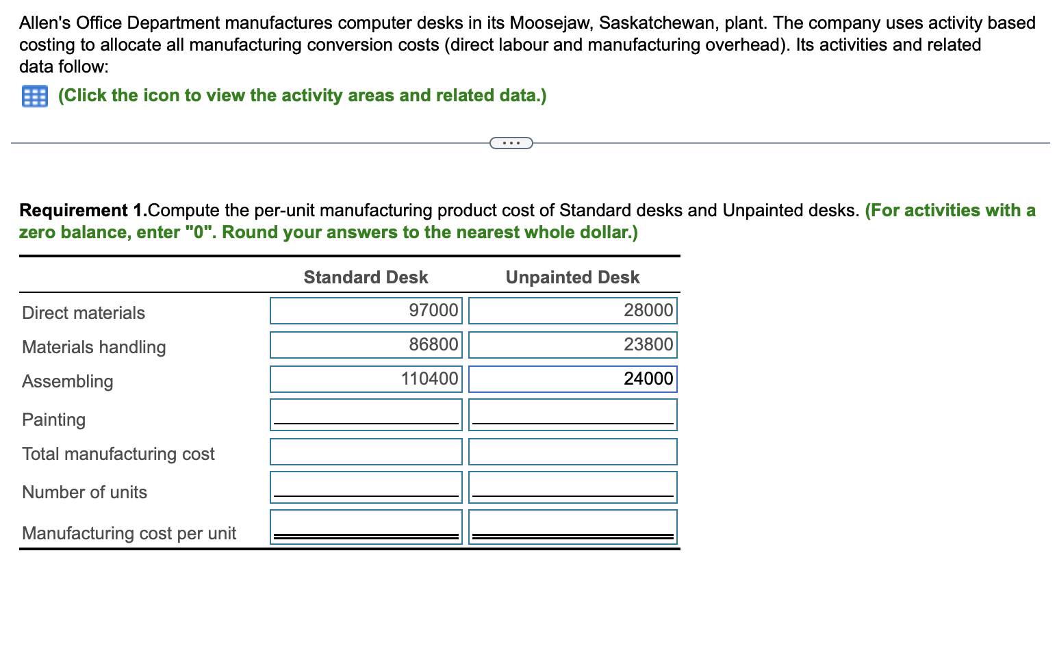 Cost Allocation Base Allocation Rate 310,000 Number of parts 0.70 16.00 3,400,000