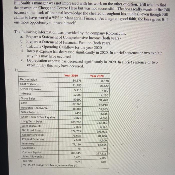 Bill Smith's manager was not impressed with his work on the other