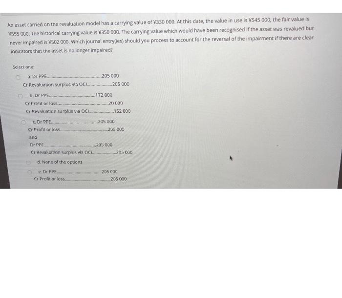 supplier's financial statements, which of the following conditions must be met? Select