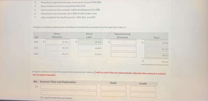 cost system. The following data summarize the operations related to the first