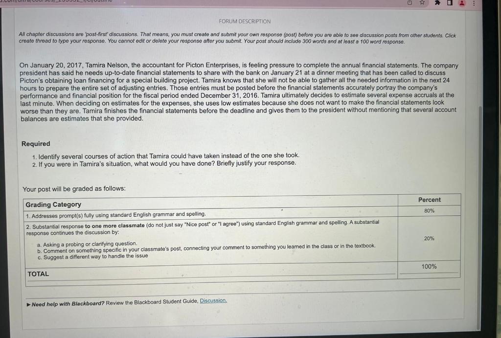 FORUM DESCRIPTION E All chapter discussions are 'post-first' discussions. That means, you