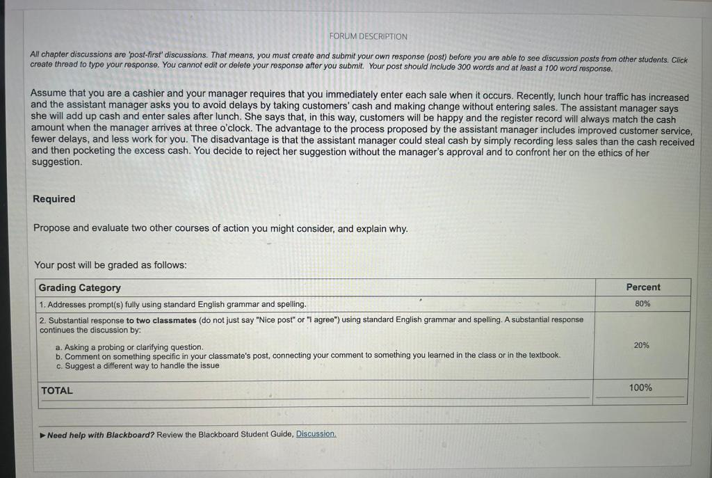 FORUM DESCRIPTION All chapter discussions are 'post-first' discussions. That means, you must