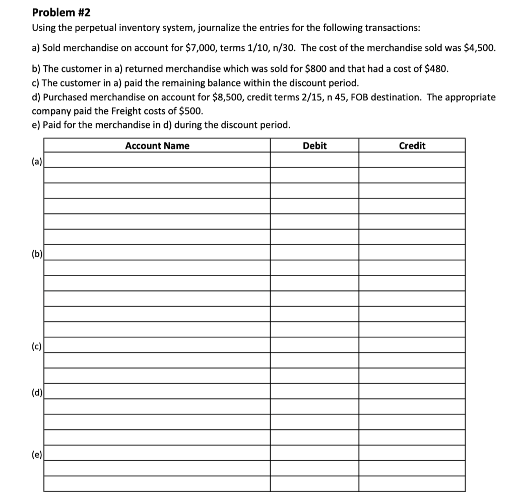 Problem #2 Using the perpetual inventory system, journalize the entries for the