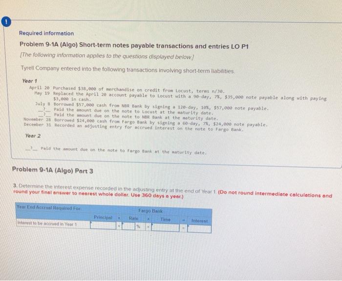 0 Required information Problem 9-1A (Algo) Short-term notes payable transactions and entries