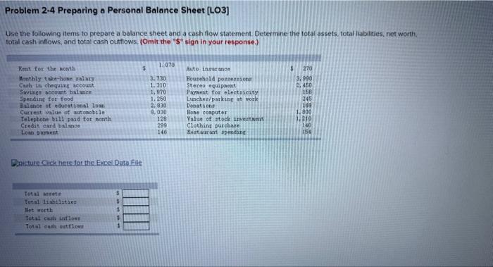 Problem 2-4 Preparing a Personal Balance Sheet [LO3] Use the following items