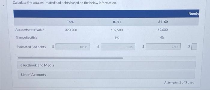 Calculate the total estimated bad debts based on the below information. Total