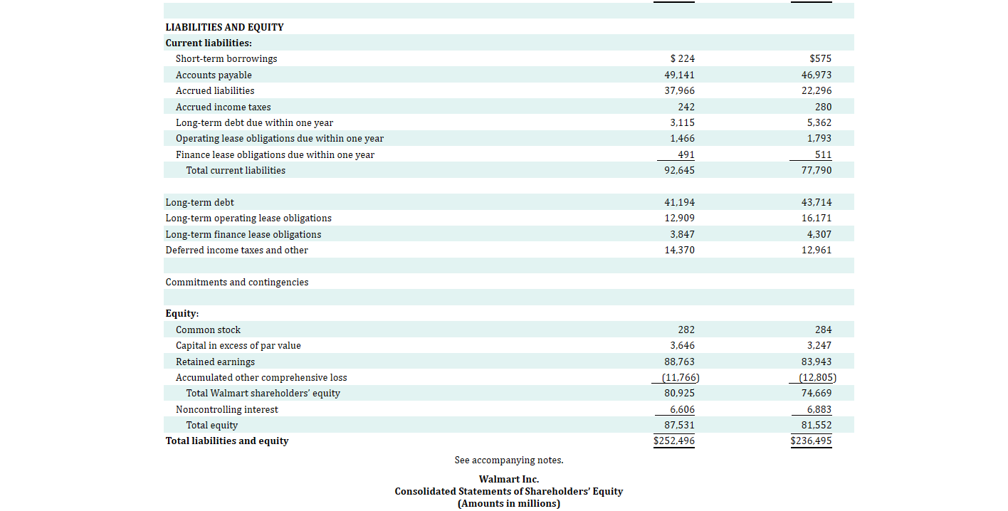 2018 $21,856 2019 $32,173 2020 $36,410 CASH, CASH EQUIVALENTS, AND RESTRICTED CASH,