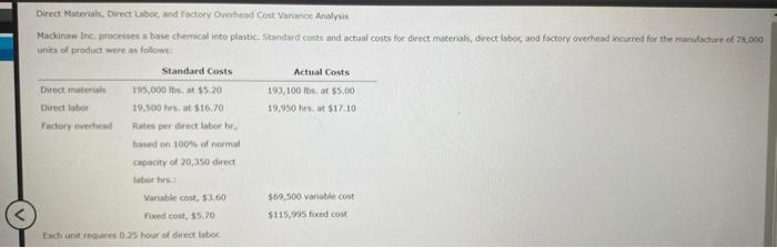Direct Materials, Direct Labor, and Factory Overhead Cost Variance Analysis Mackinaw Inc.