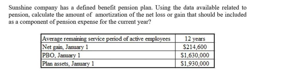 Sunshine company has a defined benefit pension plan. Using the data available
