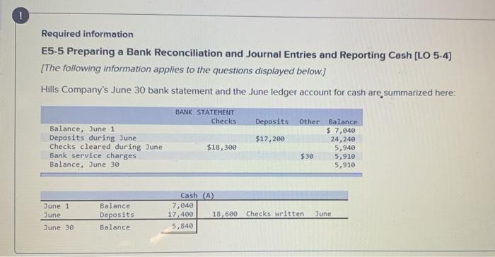 ! Required information E5-5 Preparing a Bank Reconciliation and Journal Entries and