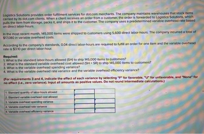 Logistics Solutions provides order fulfillment services for dot.com merchants. The company maintains