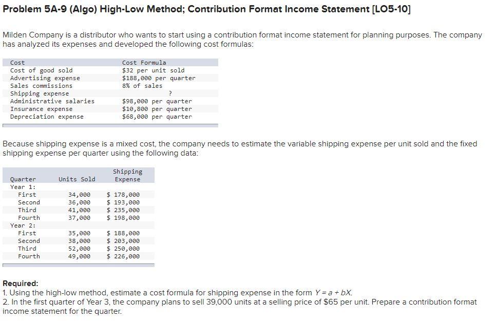 Problem 5A-9 (Algo) High-Low Method; Contribution Format Income Statement [LO5-10] Milden Company