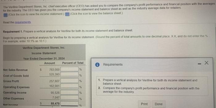Industry Average Verifine Department Stores, Inc. Income Statement Compared with Industry Average