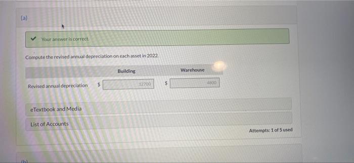 of Windsor, Inc., has reviewed the expected useful lives and salvage values
