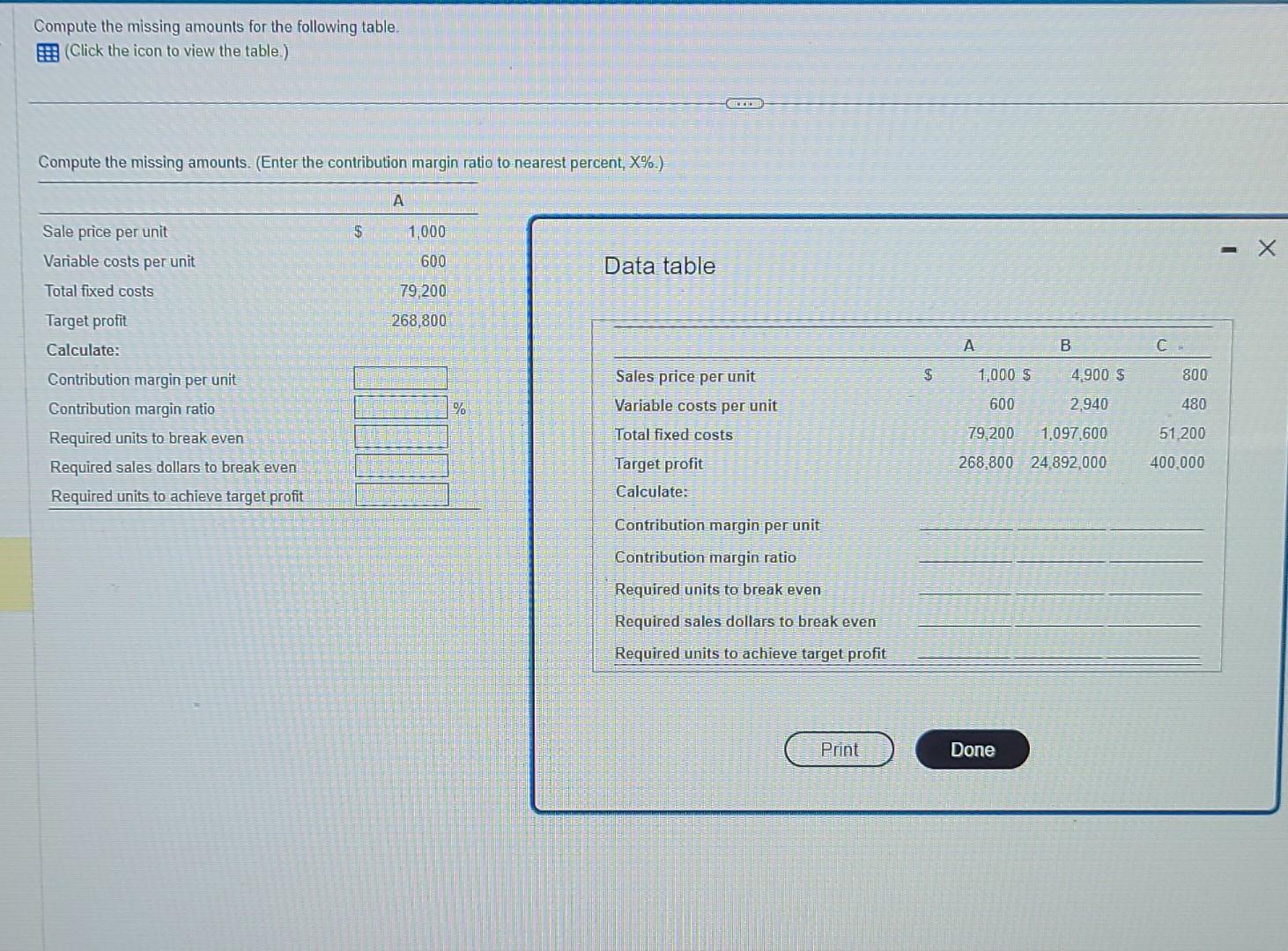 Compute the missing amounts for the following table. (Click the icon to