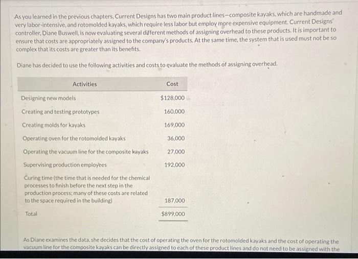 As you learned in the previous chapters, Current Designs has two main