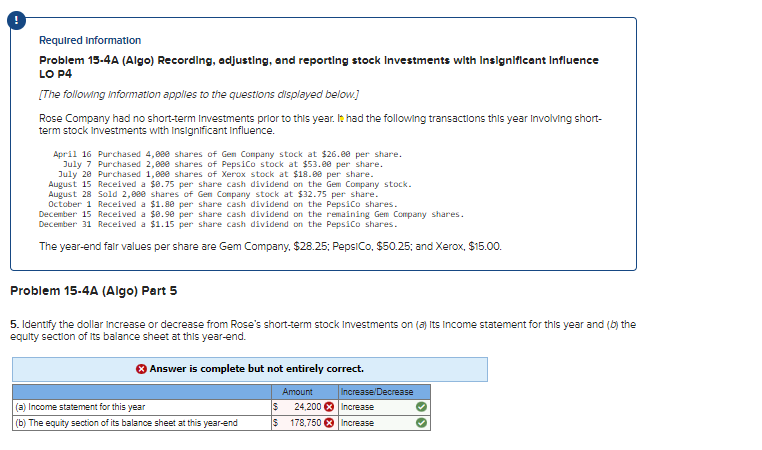 Required information Problem 15-4A (Algo) Recording, adjusting, and reporting stock Investments with