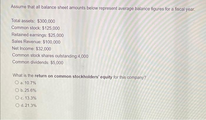 Assume that all balance sheet amounts below represent average balance figures for