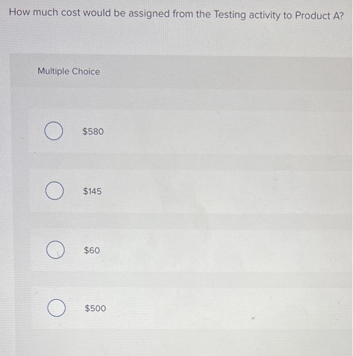 activity rates: Activity Cost Pool Testing Setups Molding Activity Rate $2 per