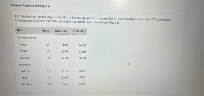 Current Attempt in Progress T2T Hockey Inc. has the largest selection of