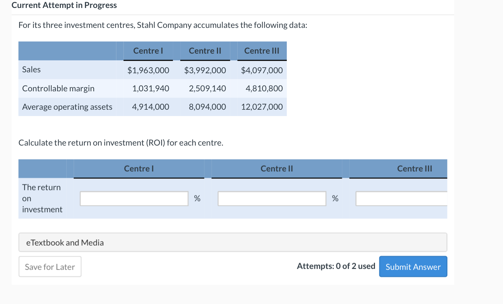 Current Attempt in Progress For its three investment centres, Stahl Company accumulates