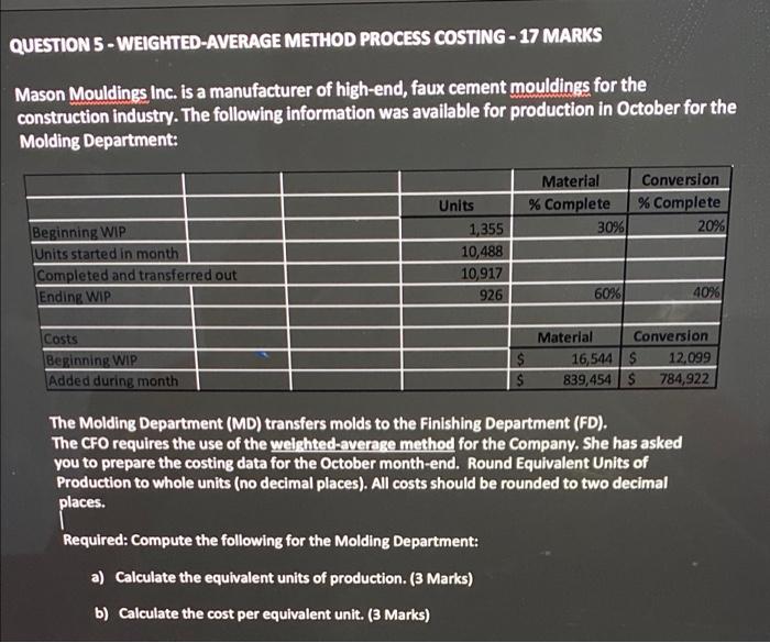 QUESTION 5-WEIGHTED-AVERAGE METHOD PROCESS COSTING-17 MARKS Mason Mouldings Inc. is a manufacturer