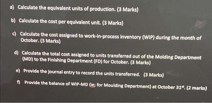 of high-end, faux cement mouldings for the construction industry. The following information