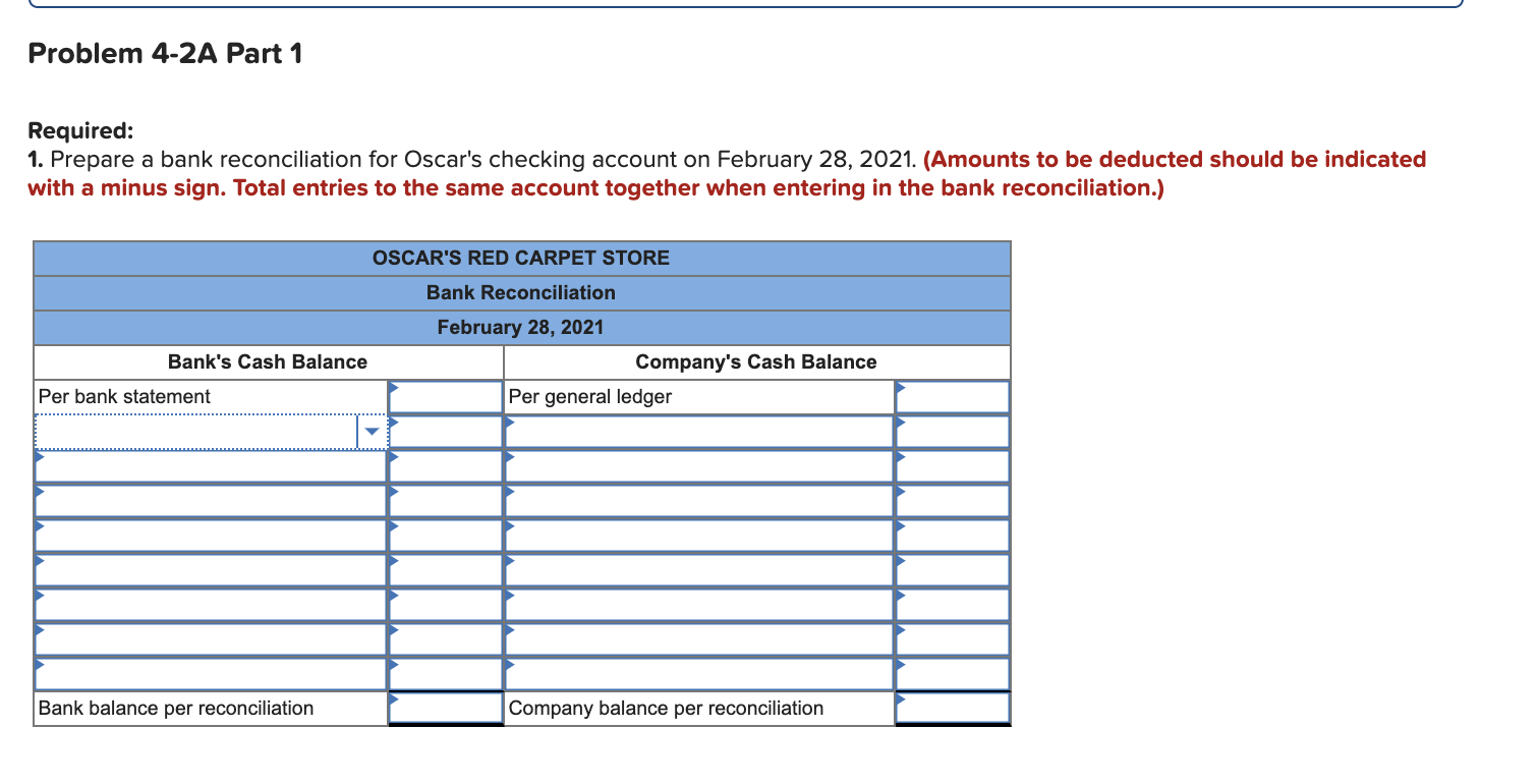 (LO4-5) [The following information applies to the questions displayed below.] Oscar's Red