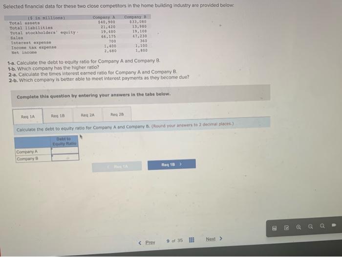 Selected financial data for these two close competitors in the home building