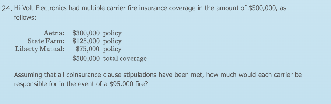 24. Hi-Volt Electronics had multiple carrier fire insurance coverage in the amount
