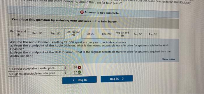 and cost data on the speaker follow Selling price per unit on