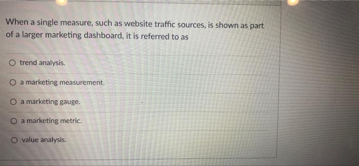 When a single measure, such as website traffic sources, is shown as