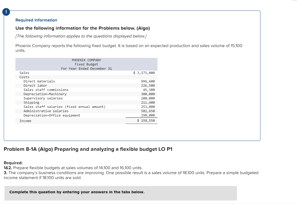 Required information Use the following information for the Problems below. (Algo) [The