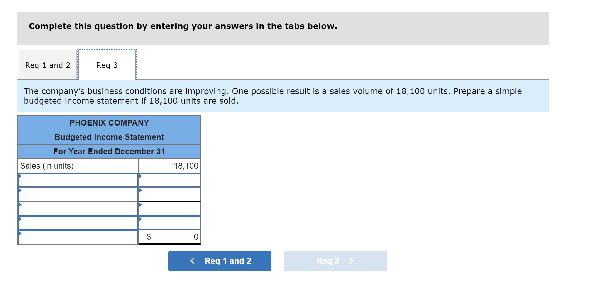 following fixed budget. It is based on an expected production and sales