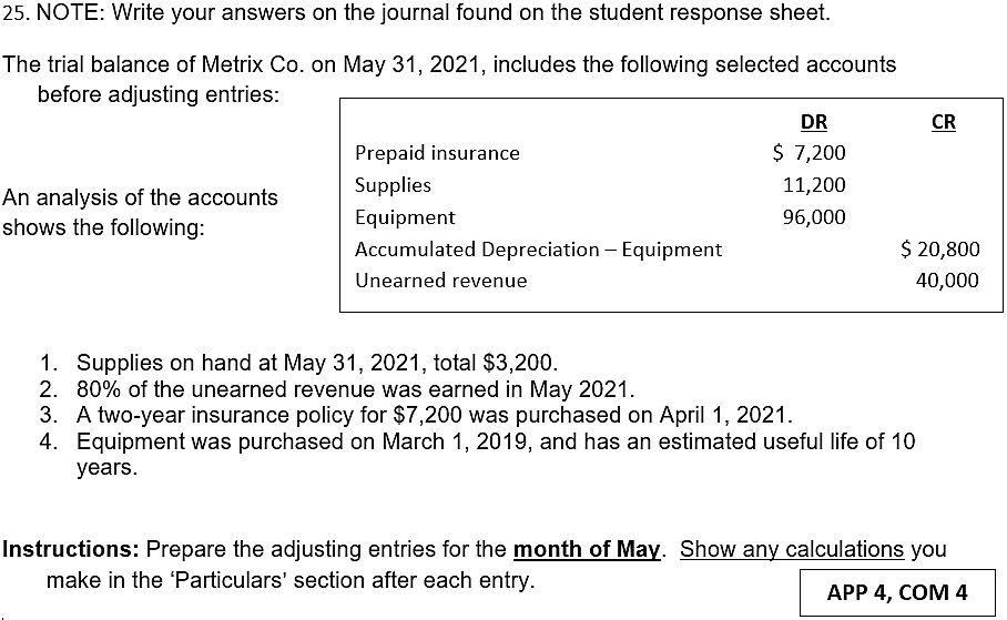25. NOTE: Write your answers on the journal found on the student