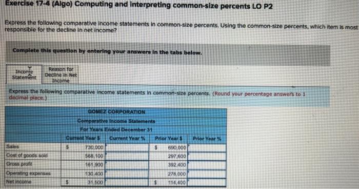 Exercise 17-4 (Algo) Computing and interpreting common-size percents LO P2 Express the