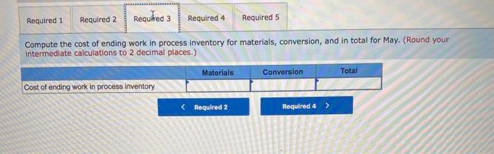 below for May: Production datas Pounds in process, May 1; materials 100%
