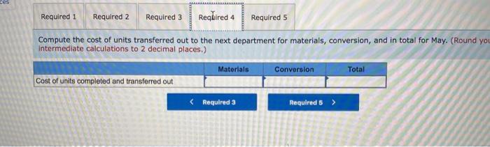 complete conversion 90% complete Pounds started into production during May Pounds completed