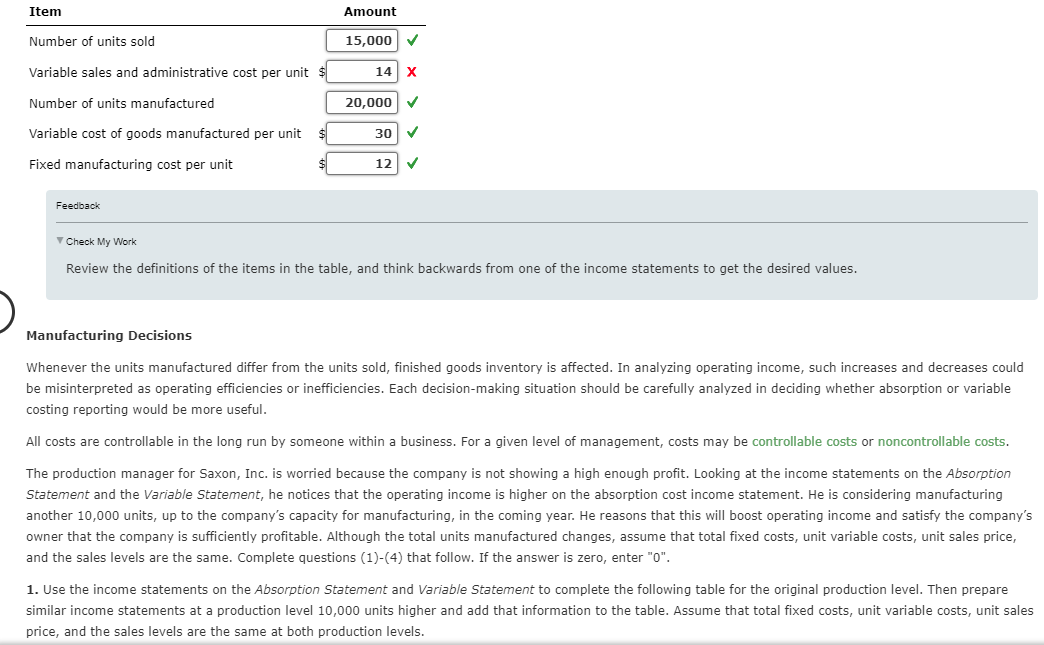 Saxon, Inc. Absorption Costing Income Statement For the Year Ended December 31