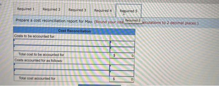 and transferred out Pounds in process, May 31; materials 75% completes conversion