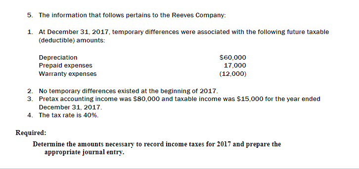 accountant for Reeves Incorporated., you are provided with last year's balance sheet