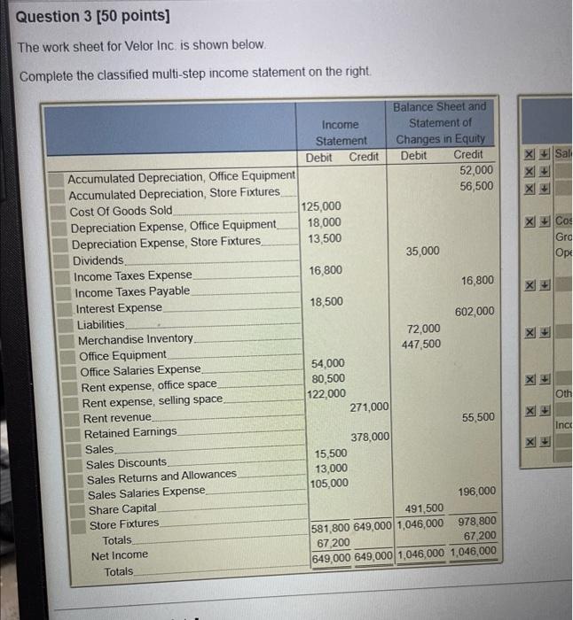 Question 3 [50 points] The work sheet for Velor Inc. is shown
