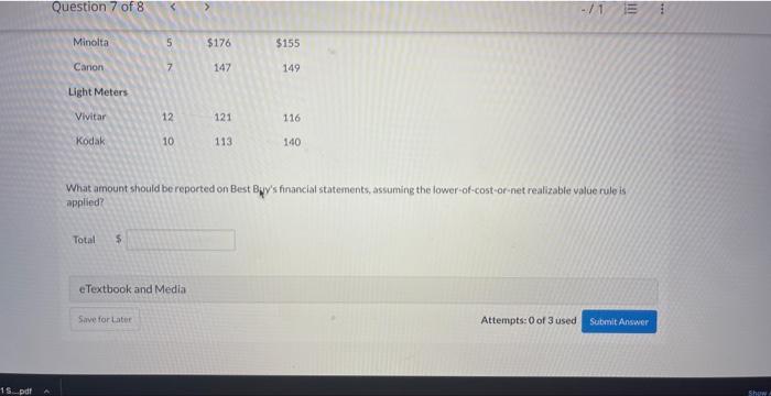 Buy uses the lower-of-cost-or-net realizable value basis for its inventory. The following