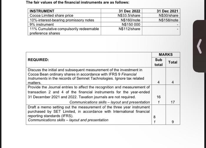 manufactures computer microchips and transistors which started operating in Namibia in 2009.