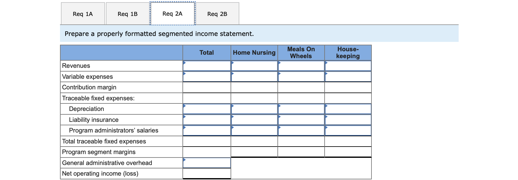own homes within the Jackson County area. Three services are provided for