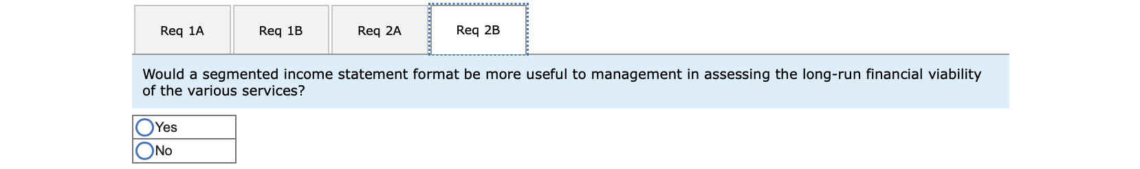 seniors-home nursing, Meals On Wheels, and housekeeping. Data on revenue and expenses