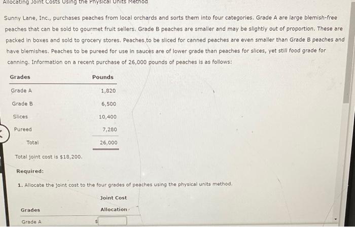 Allocating Joint Costs Using the Physical Units Method Sunny Lane, Inc., purchases
